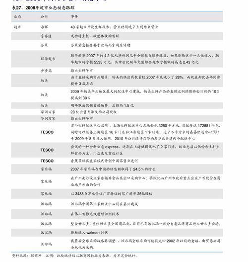 RCEP推動電子商務與網(wǎng)絡安全產(chǎn)業(yè)發(fā)展機遇分析