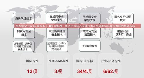 wapi產業聯盟成功召開標準、產業與市場工作大會，安全評價業務獲行業用戶高度認可