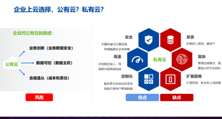讓數字化更簡單、更安全——信服云CTO曹心馳在CIO班16周年年會分享安全評價業務新思考