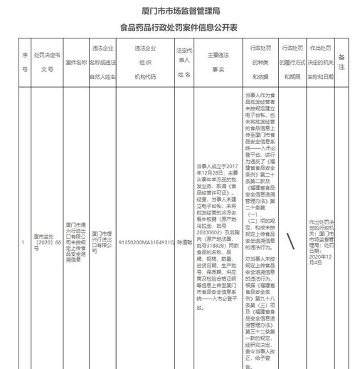 進(jìn)口食品安全新規(guī) 未上傳追溯信息將被警告，健全安全評價體系刻不容緩