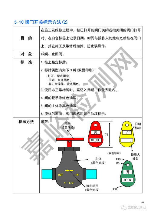 春節(jié)長假前，工廠必須做好的這項工作 安全評價業(yè)務(wù)指南